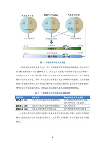 新能源與互聯(lián)網(wǎng)數(shù)據(jù)資訊 199IT在數(shù)據(jù)服務(wù)中的角色