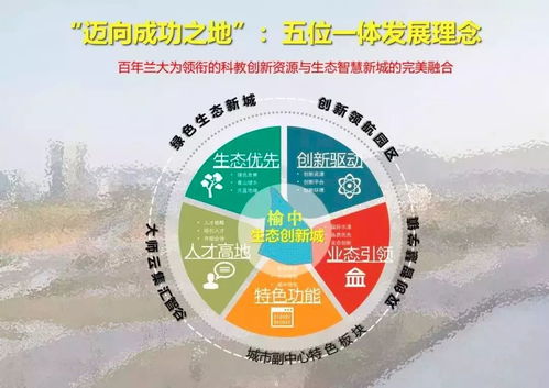 三個聚焦，主動服務(wù)經(jīng)濟(jì)社會發(fā)展 看蘭州大學(xué)如何提供社會經(jīng)濟(jì)咨詢服務(wù)